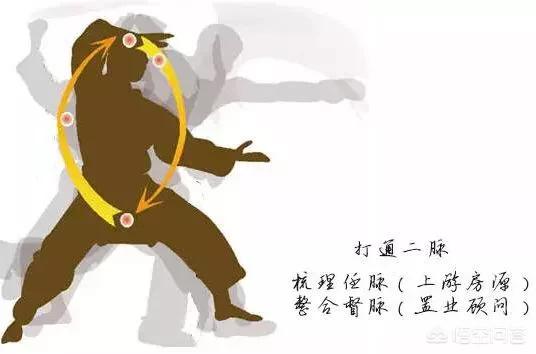 学物理需要智商非常高吗？