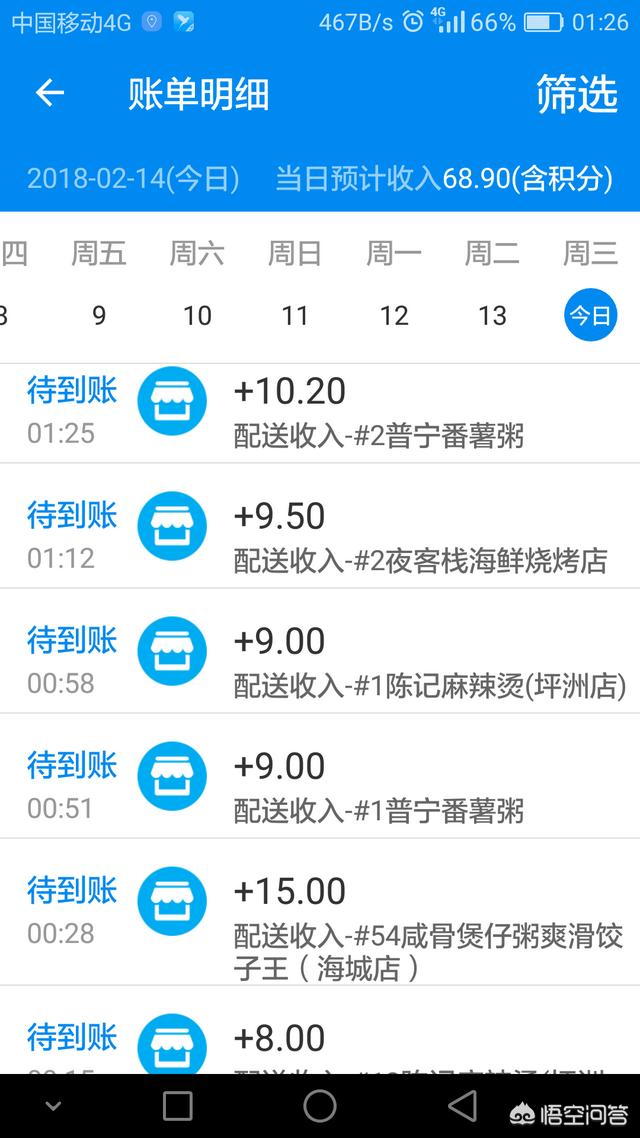成都合盛蜂鸟科技车间图片:做外卖小哥入驻哪一个平台比较好？ 成都合盛蜂鸟科技怎么样