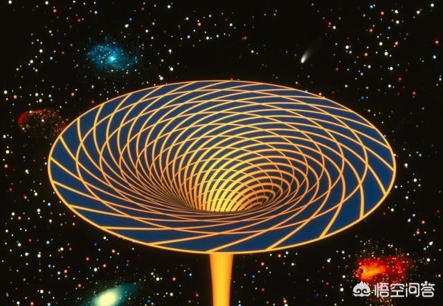 将一个静止的物体置于引力场中,这个物体会怎样呢?