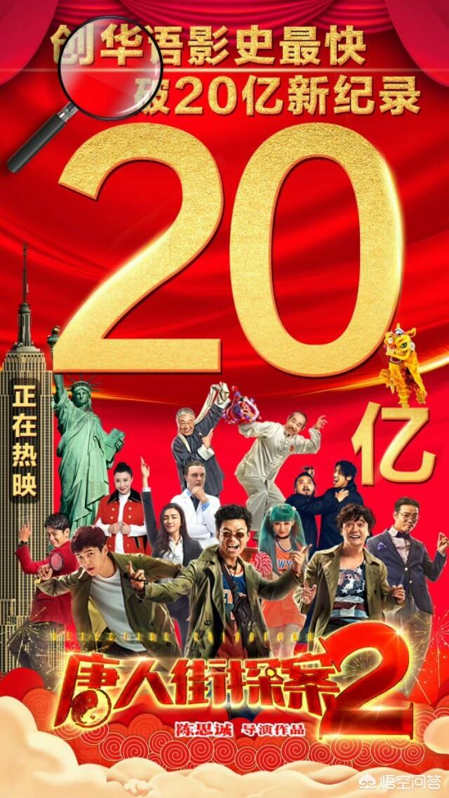 如何看待2018年春节档票房火爆？