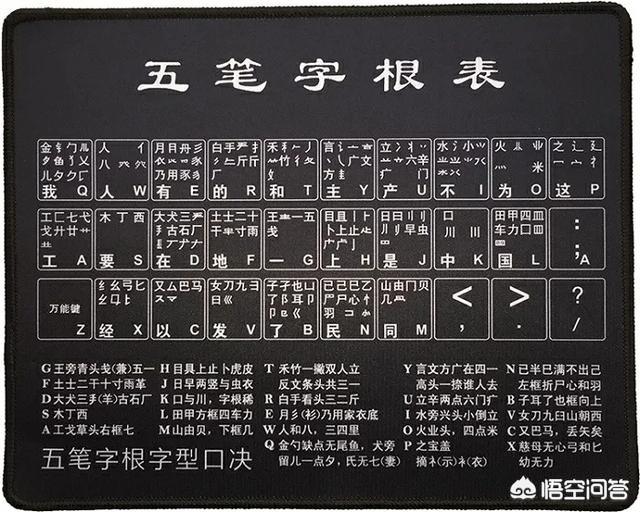 分布图海峰五笔设置,在字根口诀背熟的情况下,把键盘上的小字也看看