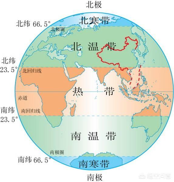 头条问答 - 如果一天缩短至20小时,地球上的四季会怎么变化?