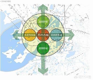 全球宜居城市排名,苏州名列中国第一,你怎么看？