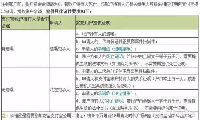 如果人意外离世，支付宝、微信、<a href=https://maguai.com/list/87-0-0.html target=_blank class=infotextkey><a href=https://maguai.com/list/87-0-0.html target=_blank class=infotextkey>银行</a></a>的钱会告知亲人吗