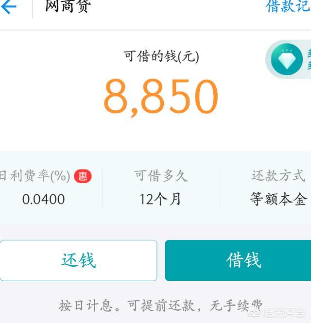 现在都有哪些安全的借贷平台？