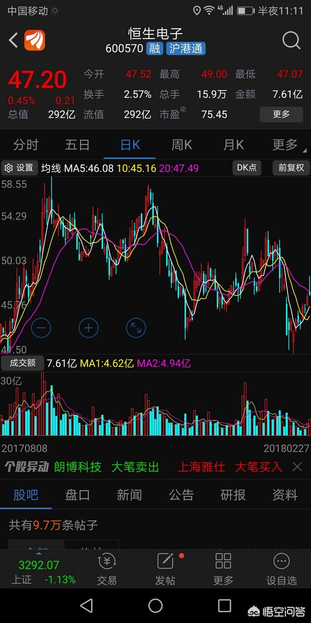 北京银赫区块链技术有限公司，A股中，真正涉及区块链的上市公司有哪些