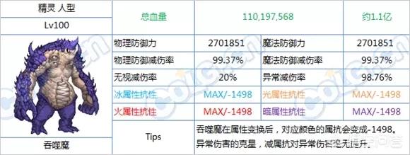dnf坚硬的乌龟壳:乌龟壳有什么作用和功效？