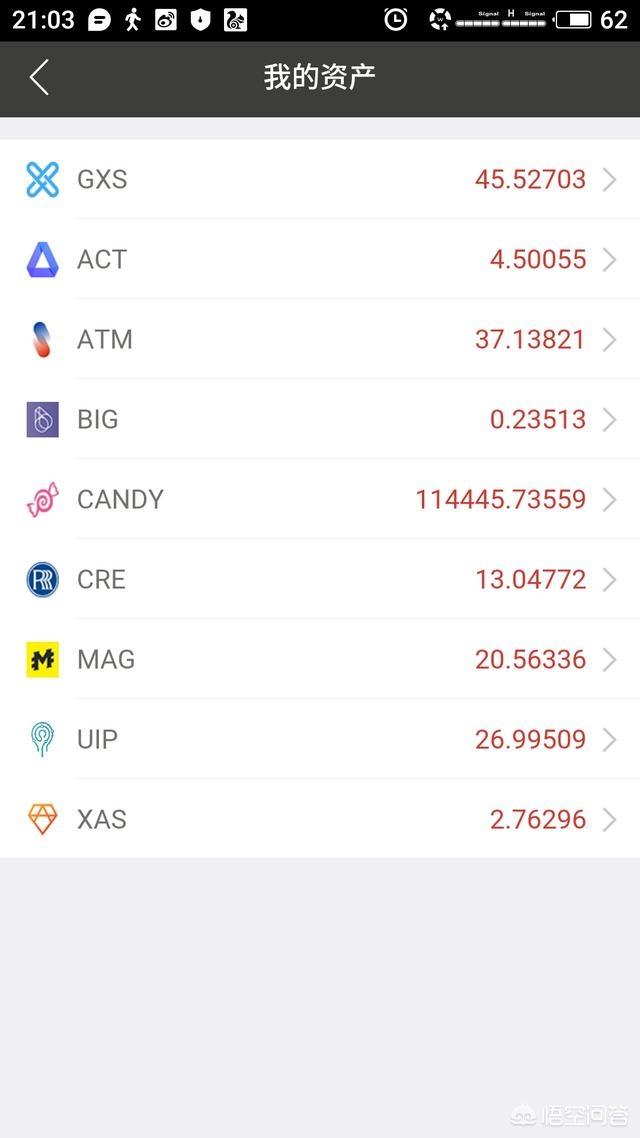 微信黑马速查靠谱吗:你更喜欢哪一个聊天社交软件？