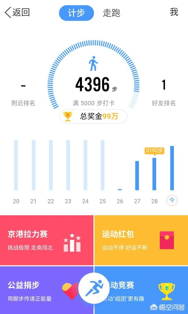 qq运动红包在哪,qq最新版本怎么领运动红包？