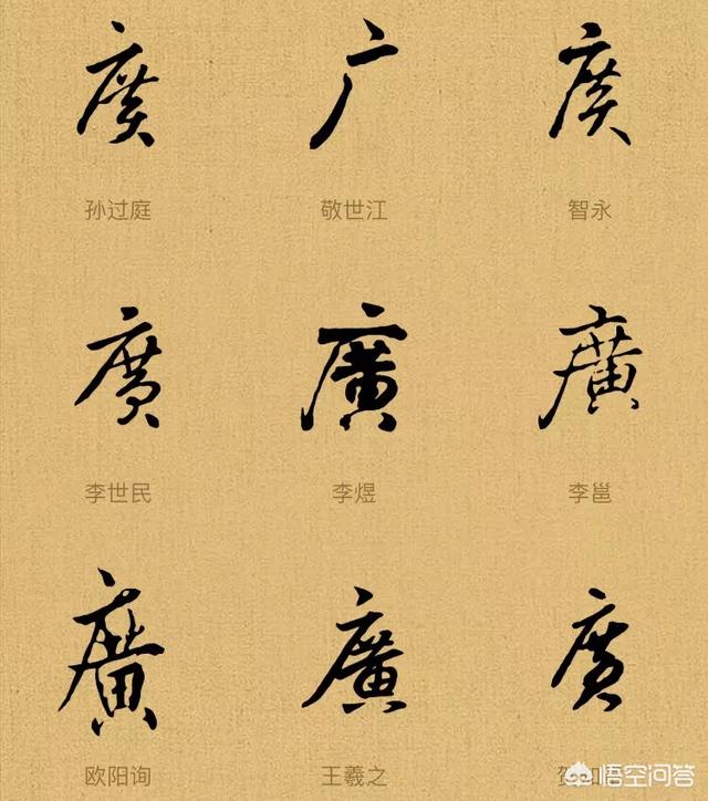 书法落款人名的广字,是写`广还是广字?-惠修网