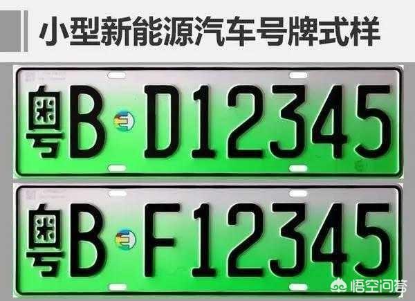 济南新能源车牌照政策，北京什么时候启用新能源专用号牌？