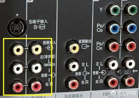 头条问答 - 创维电视上哪个接口是接游戏机的?(最好附上图,谢谢)?