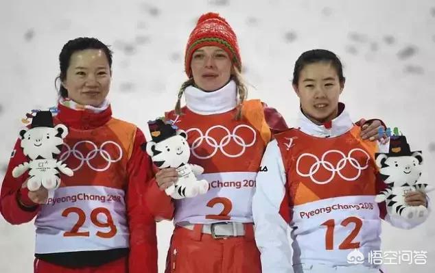 贾宗洋:2018平昌冬奥会，中国还可能会得金牌吗？