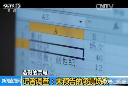 哈利波特票房破亿:为什么现在的电影动不动票房就能过亿