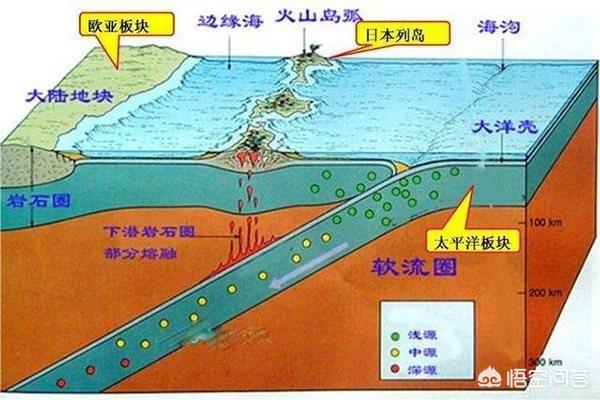 马里亚纳海沟隐藏着什么秘密?