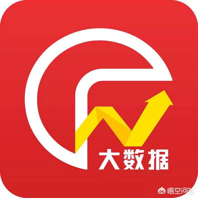 证券日报，如何看待证券日报称打赢A股保卫战