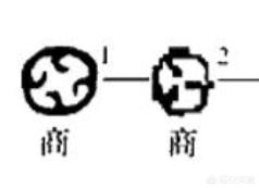 囧是什么意思,什么叫囧,囧的意思是什么?