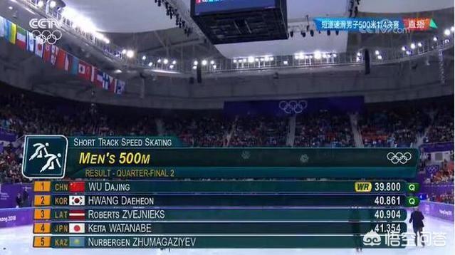 卢冬再破世界纪录夺金，武大靖五百米夺金，为中国队拿下首枚金牌，你怎么评价他的表现？