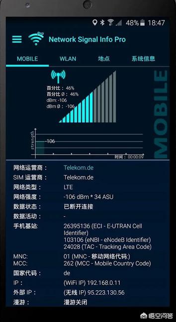 求安卓手机能用的移动手机信号强度检测软件？