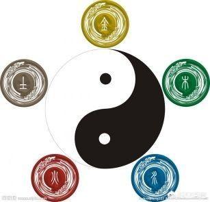 头条问答 金木水火土 怎样对 评良心而论的回答 0赞