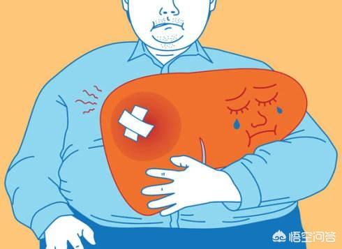 肝疼可能是癌?-健康运动中心冯春雷的回答-头条问答