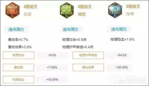 百穿铭文怎么配,请问猴子百穿铭文怎么出装？