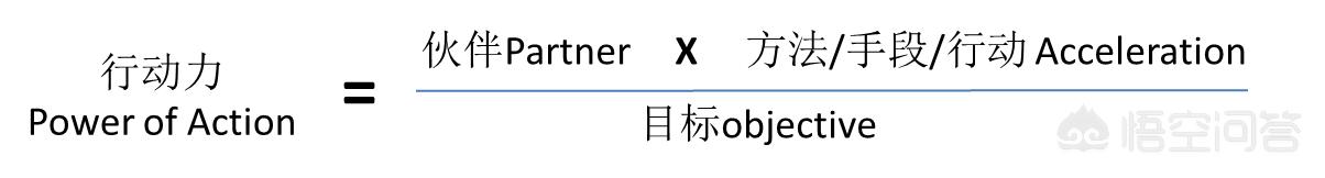 有多少人怕被别人说成死读书而不敢努力读书？