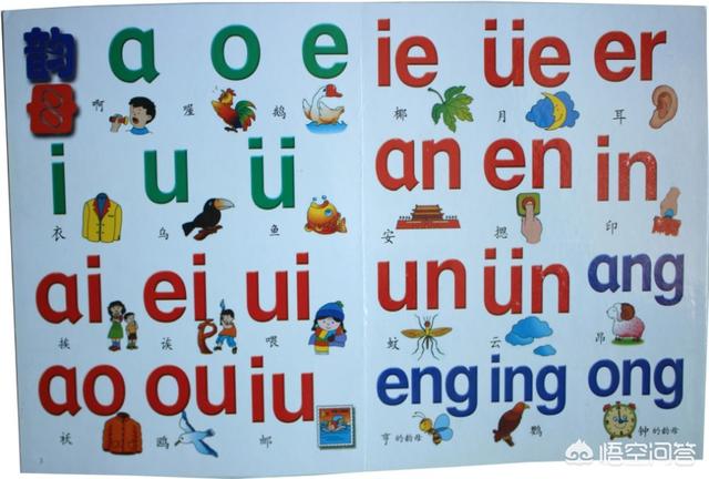 掌握的拼音，掌握7000个汉字是什么水平？