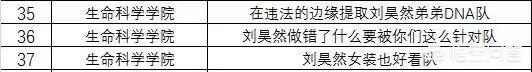 请问有没有比较霸气创意点的辩论队的名字啊？感谢各位大佬啦？