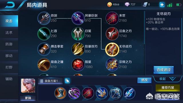 王者荣耀有哪些唯一被动的装备？