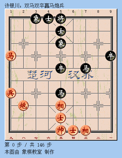 黑象鱼:下中国象棋怎样对付对方的当头炮？
