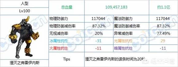 dnf坚硬的乌龟壳:乌龟壳有什么作用和功效？