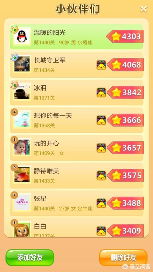 开心消消乐一共有多少个关卡？