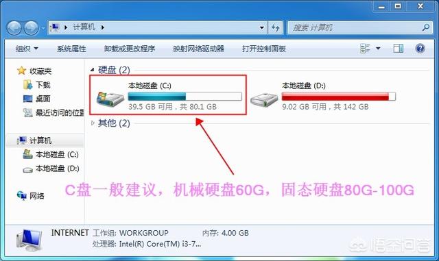 c盘就装个win10的系统,留多大合适？