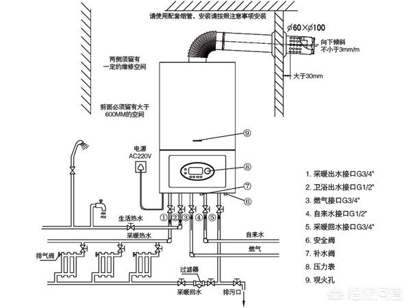 天然气三通连接方法图图片