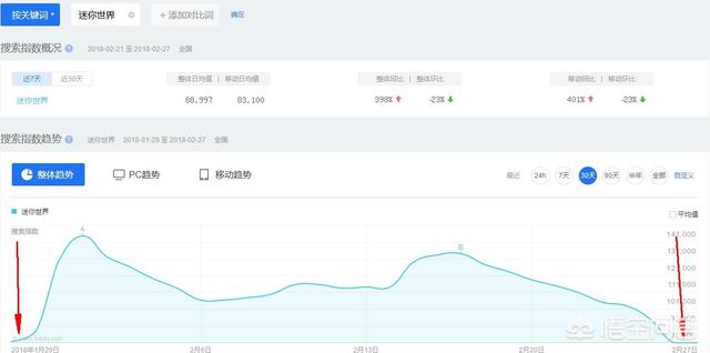 迷你世界应该下架吗？