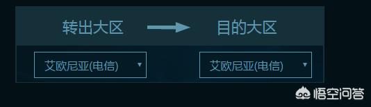 LOL转区系统开放LOL怎么转区？