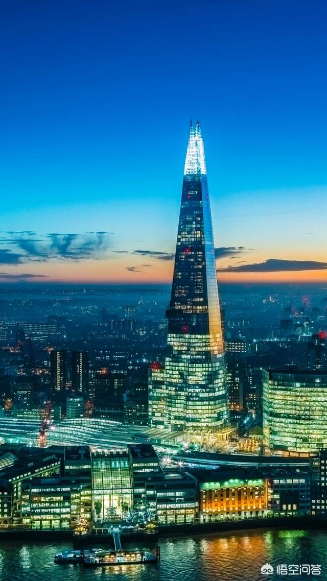 头条问答 - 怎么看待中国建筑的飞速发展?(2个回答)