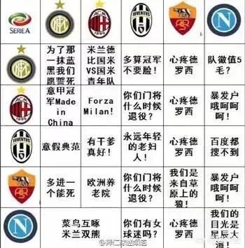 欧洲俱乐部真正能称得上豪门的有哪些？插图88