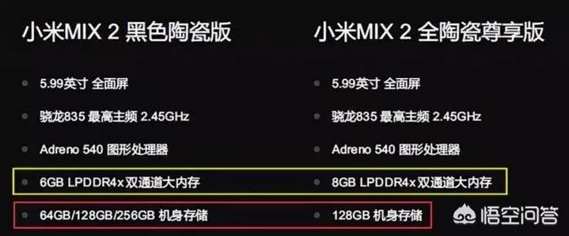 小米mix2值得入手吗? - 亨男梭汽车网