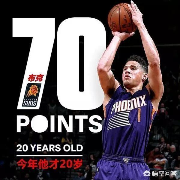 NBA联盟倒数第一的太阳来CBA联赛,能夺冠吗？