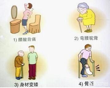 骨质疏松和缺钙的原因:女性绝经之后容易骨质疏松吗？