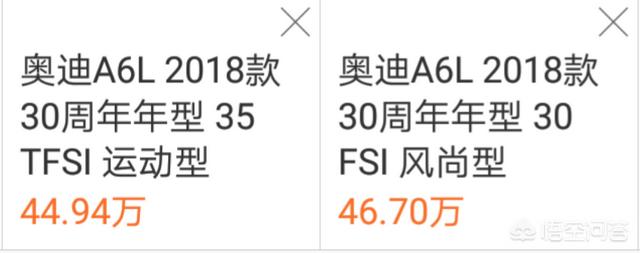 入門不減韻味 Audi A6 2 0 Tfsi試駕 傳動操控篇 U Car試車