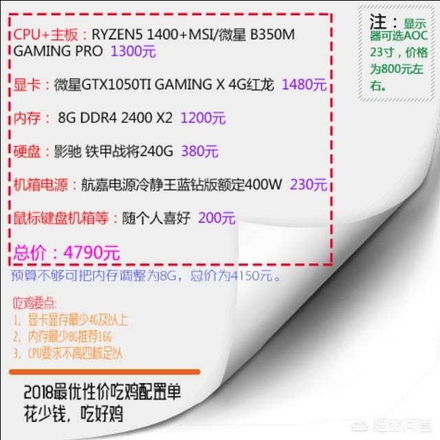 有哪些可以吃鸡的电脑配置（可以玩的流畅就行,特效不用开）？