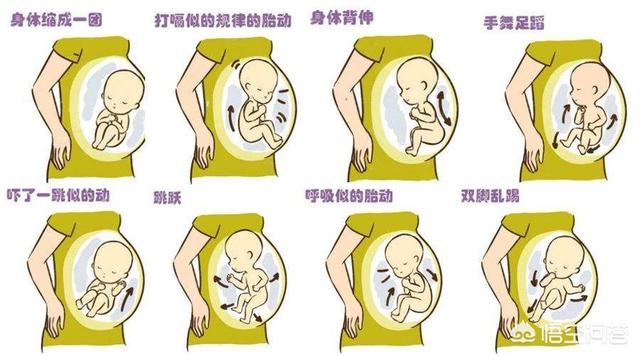 头条问答 怀宝宝多少周能感觉到它在肚子里动 26个回答