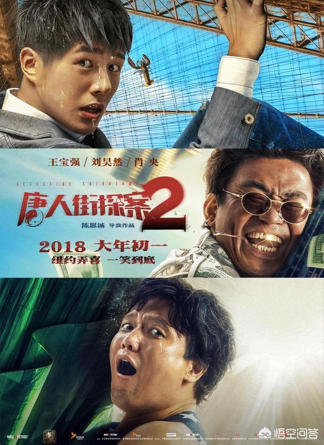 混战六日后,春节档“四大金刚”的票房如今怎样？