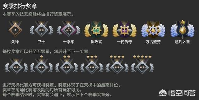 dota2双排单排一样了吗？