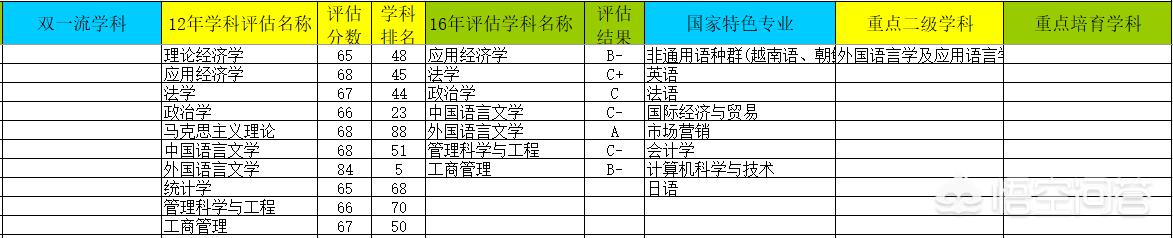 北京语言大学本科招生网，北京语言大学2021年本科招生网