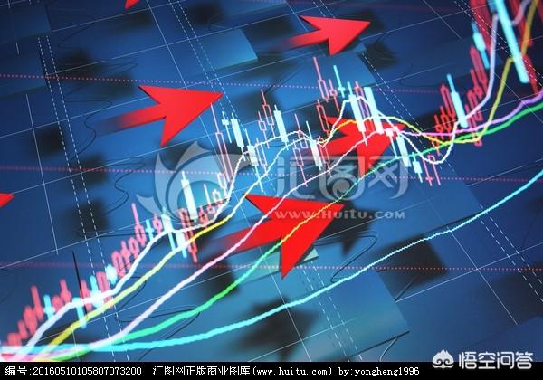 股票市场里,什么是多空、多头？