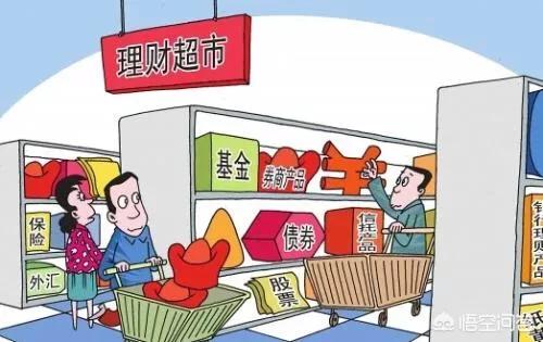 网络理财投资可靠吗？